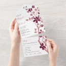 Search for dusty rose and burgundy wedding invitations Floral