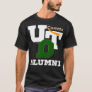 Search for alumni Cool