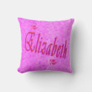 Search for elizabeth Pink