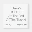 Search for weight loss motivation magnets Exercise