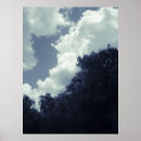 Search for tints posters Blue