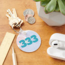 Search for manifesting key rings Numerology