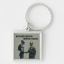 Search for alien key rings Human