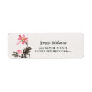 Search for ink return address labels Floral