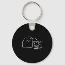 Search for tea key rings Drinking