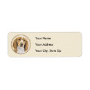 Search for welsh return address labels Puppy