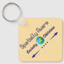 Search for cartographer key rings Map