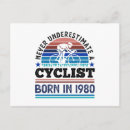 Search for 1980 postcards Birthday