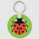 Search for bug kid key rings Garden
