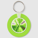 Search for lime green key rings Abstract