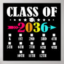 Search for graduate classroom posters Back to school