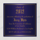 Search for 2012 grad Gold
