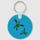 Search for honu key rings Turtles