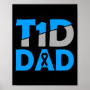 Search for 1 papa posters Type