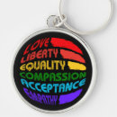 Search for word key rings Rainbow
