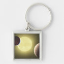 Search for glowing key rings Shining