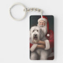 Search for dog greeting key rings Pet