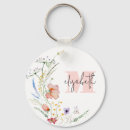 Search for fields rounded key rings Field of flowers