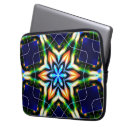 Search for cracks electronics Green