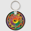 Search for sagittarius birth sign key rings Astrology