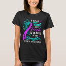 Search for teal tshirts Purple