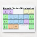 Search for punctuation electronics Grammar