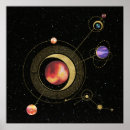 Search for digitalart posters Homedecor