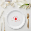 Search for alice in wonderland plates Kids