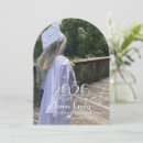 Search for magnet graduation invitations College