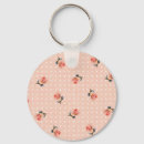Search for pink dot key rings Vintage