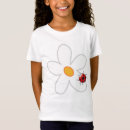 Search for ladybug birthday clothing Nature