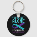 Search for cool awareness key rings Motivation