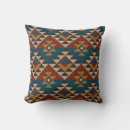 Search for aztec patterns cushions Native