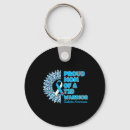 Search for insulin key rings Diabetes awareness month