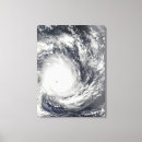 Search for spin off Meteorology