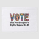 Search for depend Equality