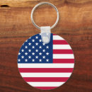 Search for red house key rings Red white and blue