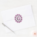 Search for letter g monogram stickers Initial