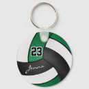 Search for cheap volleyball key rings Player
