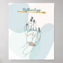 Search for reflexology posters Hand