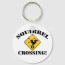 Search for highways key rings Cars