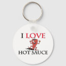 Search for sauce key rings Food