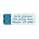 Search for exotic return address labels Blue