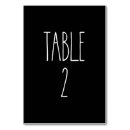 Search for 2 table cards Modern