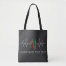 Search for crypto bags Trading
