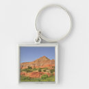 Search for layers key rings Landscape