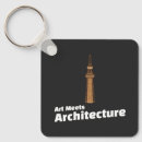Search for architecture key rings Blueprint