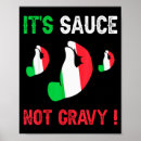 Search for italian saying posters Vintage