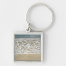 Search for usvi key rings Beach