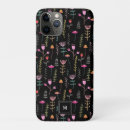 Search for neon floral iphone cases Chic